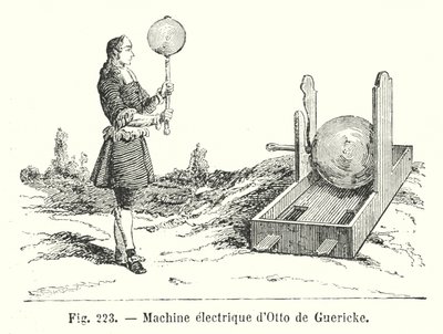 Macchina elettrica di Otto von Guericke da European School