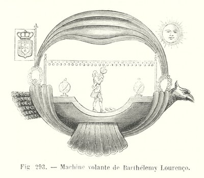 Macchina volante di Barthelemy Lourenco da European School