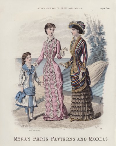 Modelli e modelli di Parigi di Myra da European School