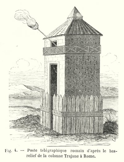 Poste telegraphique romain d