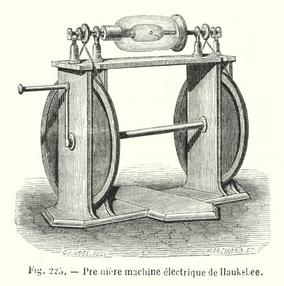 Prima macchina elettrica di Hauksbee da European School