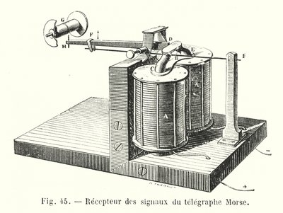 Recepteur des signaux du telegraphe Morse (incisione) da European School