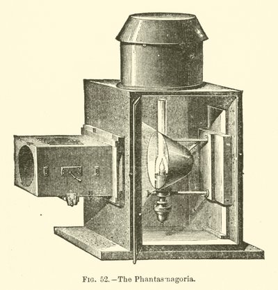 La Fantasmagoria da European School