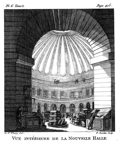 Les Halles, Parigi, 1786 da F. Jourdan