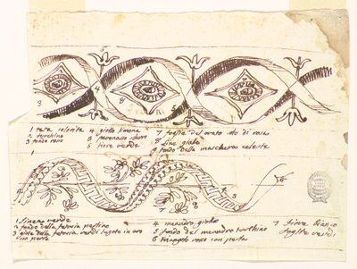 Recto: Due fregi con fiori Verso: Schizzo per una pittura decorativa da Felice Giani