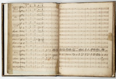 Partitura manoscritta di "Sogno di una notte di mezza estate", di Felix Mendelssohn da Felix Bartholdy Mendelssohn