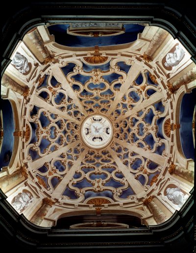 Arte barocca: Volta della Chiesa dell