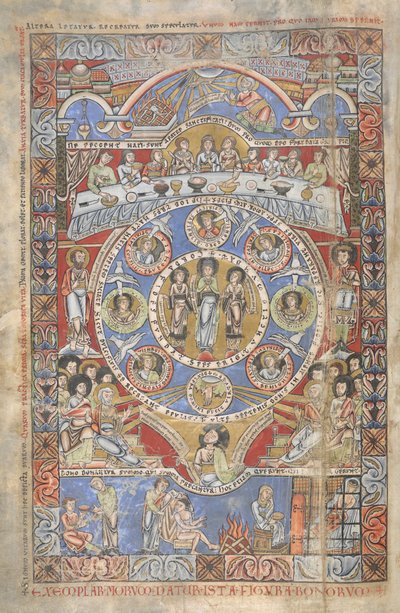 Add. 17738, f.3v Esegesi dei versetti iniziali del Libro di Giobbe, illustrazione da 