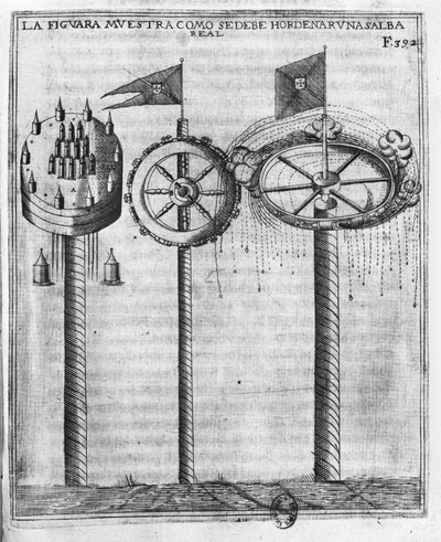 Come sparare un saluto reale, illustrazione da Tratado de Artilleria di Diego Ufano, Bruxelles, 1613 da Flemish School