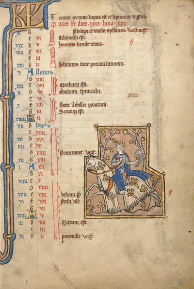 MS 14 f.5, Maggio: Falconeria, c.1250 da Flemish School