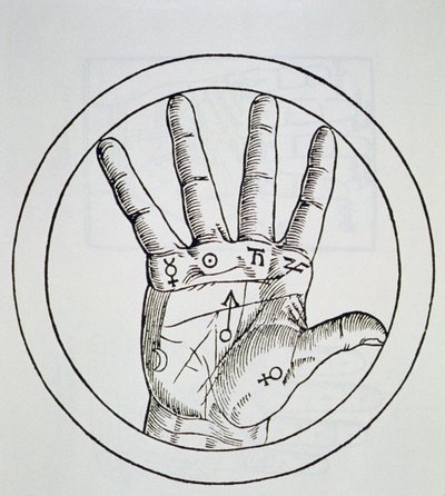 Posizione dei Pianeti sulla Mano Destra, copia di un