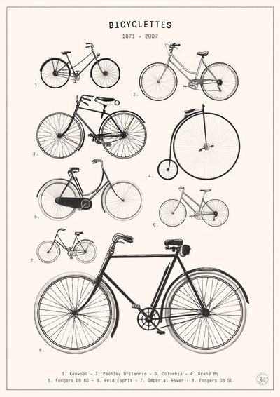 Biciclette da Florent Bodart