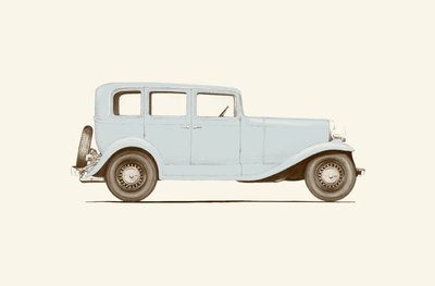 Auto degli Anni 