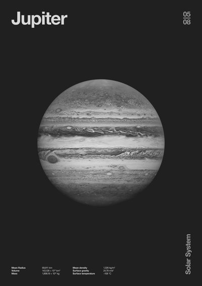 Giove: Dati dei Pianeti Minimali, 2023 da Florent Bodart