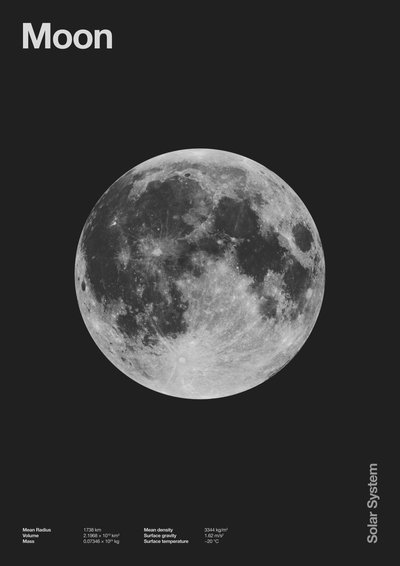 Luna: Dati del Sistema Solare Minimali, 2023 da Florent Bodart