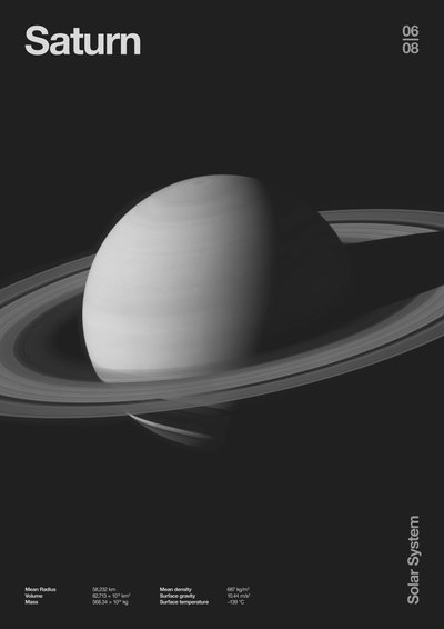 Saturno: Dati dei Pianeti Minimali, 2023 da Florent Bodart