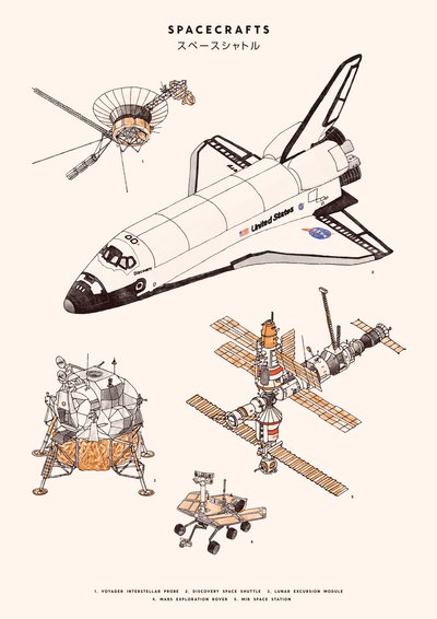 Astronavi, 2020 da Florent Bodart