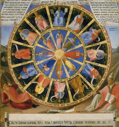 La visione di Ezechiele da Fra Angelico