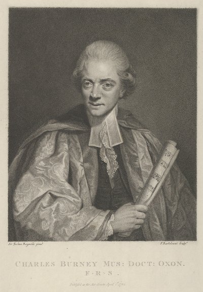 Charles Burney, 1 aprile 1784 da Francesco Bartolozzi