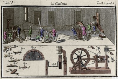Una corderia incisione in 