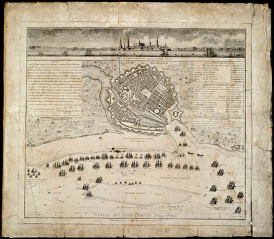 Battaglia di Copenaghen, 2 aprile 1801 da Francis Gibson
