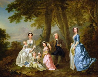 Samuel Richardson seduto con la sua seconda famiglia da Francis Hayman