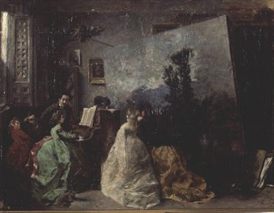 Lo studio di Antonio Munoz Degrain da Francisco Domingo Marqués