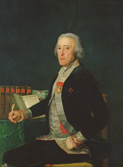 Ritratto di Felix Colon de Larriategui da Francisco Jose de Goya y Lucientes