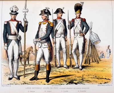 Garde Nationale Soldée de Paris da Francois Cudet