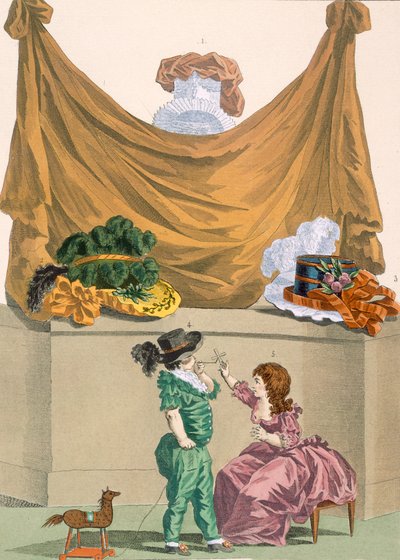 Cappelli e vestiti per bambini, inciso da Dupin, tavola n.321 da 