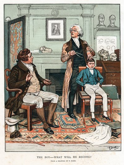 Frenologia, 1820 1886 da Frank Dadd