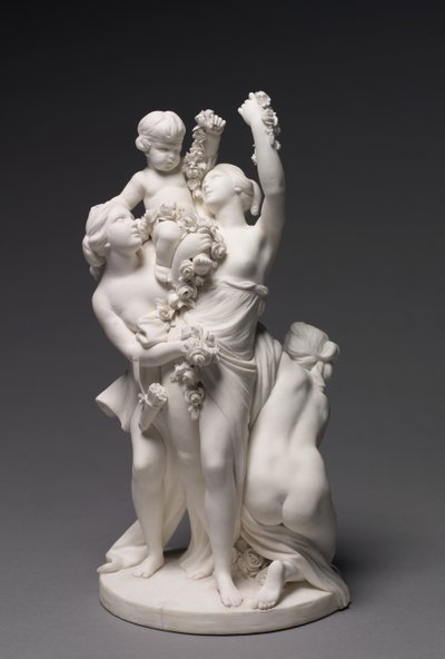 Figura dell