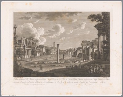 Vista sul Foro Romano (Vedute di Roma) da François Morel