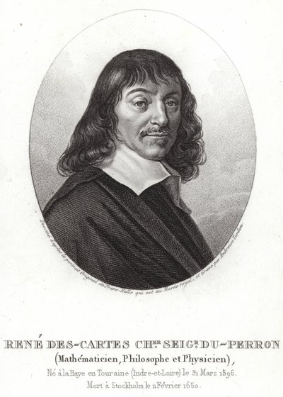 René Descartes da Frans Hals