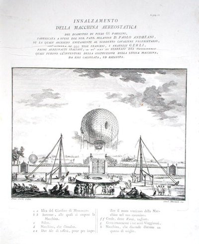 Primo volo in mongolfiera in Italia effettuato da Paolo Andreani nel 1784, inciso da Girolamo Mantelli, pubblicato nel 1785 da Fratelli Gerli (after)