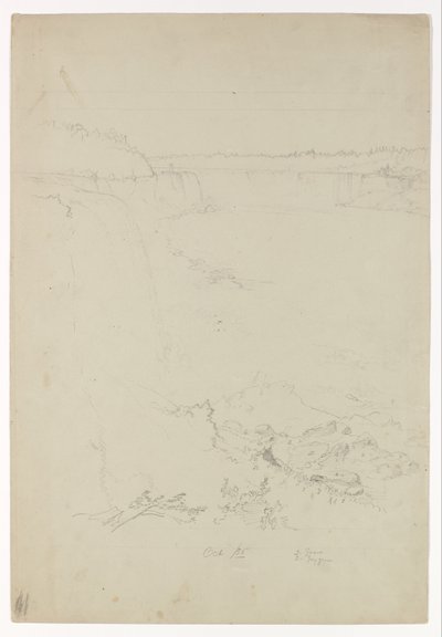 Cascate del Niagara dal lato americano da Frederic Edwin Church