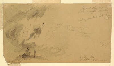 Cielo serale nuvoloso su una catena di colline da Frederic Edwin Church