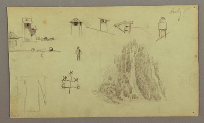Disegno, camini, cascate, figure, ecc., luglio forse 1868 da Frederic Edwin Church