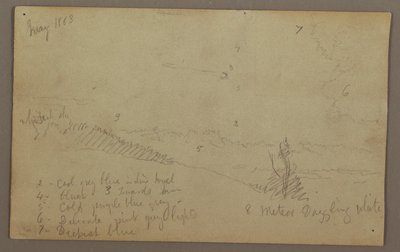 Disegno, Cielo nuvoloso, 1863 da Frederic Edwin Church