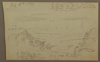 Disegno, Valle dell