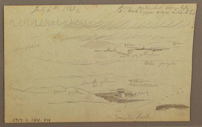 Disegno, Valle dell