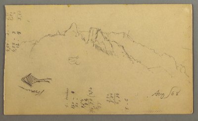 Disegno, Cime di montagna, Santuario lungo la strada, agosto 1868 da Frederic Edwin Church