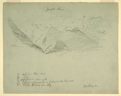 Disegno, Cime di montagna vicino a Berchtesgaden, Baviera, giugno-luglio 1868 da Frederic Edwin Church