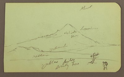 Disegno, montagna, albero, figura; verso: chiesa, albero, 1883 da Frederic Edwin Church