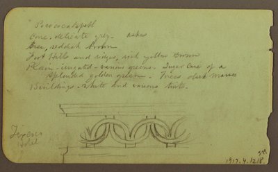 Disegno, Popocatapel; verso: fregio sull