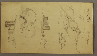 Disegno, Tre studi di castello sulla collina, 1 ottobre 1868 da Frederic Edwin Church