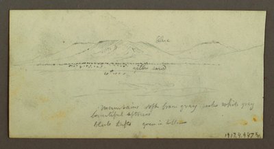 Disegno, Due figure e due cammelli al fuoco, Studi di figure e cammelli, forse 1868 da Frederic Edwin Church