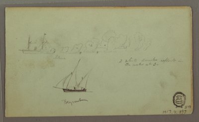 Disegno, Due studi di pescatori con canne e torce, aprile 1868 da Frederic Edwin Church