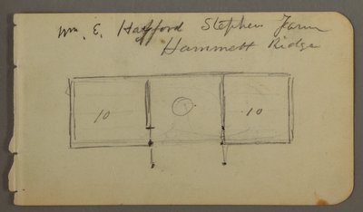 Disegno, verso: schema della cabina, forse 1878 da Frederic Edwin Church
