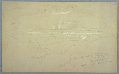 Paesaggio al tramonto, Giamaica da Frederic Edwin Church
